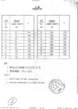 跨越国界的图纸解读 助力中越机械电气技术顺畅交流